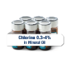 Calibration; Cl in Mineral Oil, 0.3-4% (10 mL) - Set of 6