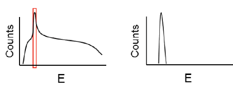 ultralowsulfur_figure4