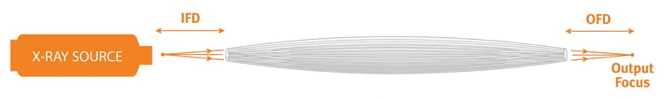 Untitled Image