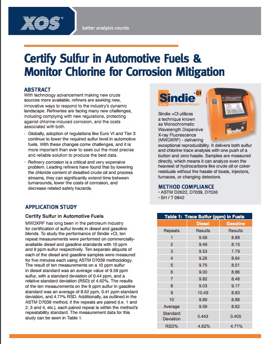 Certify Sulfur PDF