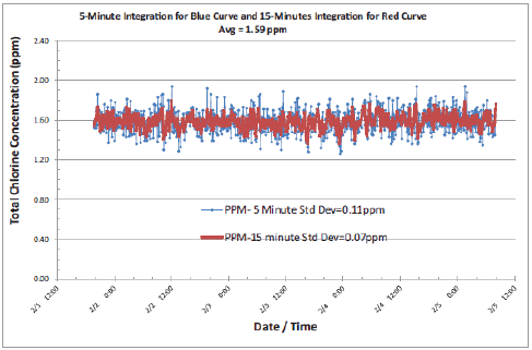 Figure4.png