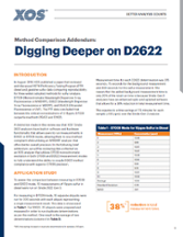 • Digging Deeper on D2622: Method Comparison Addendum Whitepaper Brief icon