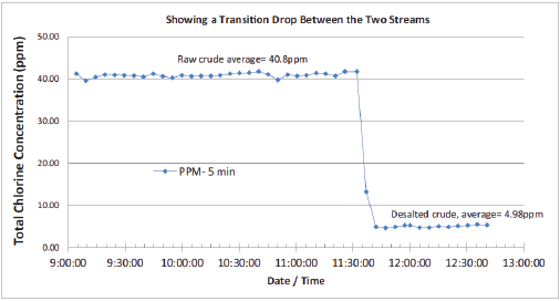 Figure6.png