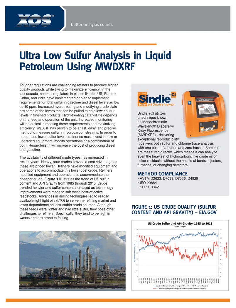 Ultra Low Sulfur Analysis PDF