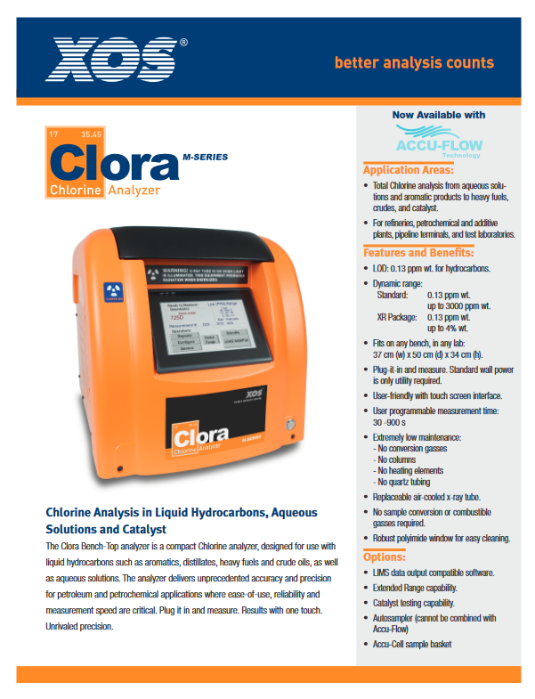 Chlorine Analysis in Liquid Hydrocarbons